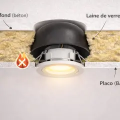 Spot encastré dans un plafond en Placo, avec isolant en laine de verre et un avertissement de danger.