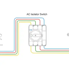 Schéma montrant un interrupteur sur phase ou neutre, connectant le réseau électrique à une charge.