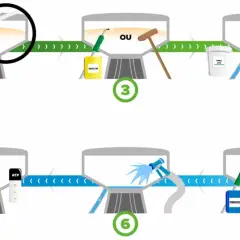 Schéma illustrant comment enlever des taches de décoloration : étapes de nettoyage avec produits et pulvérisation.