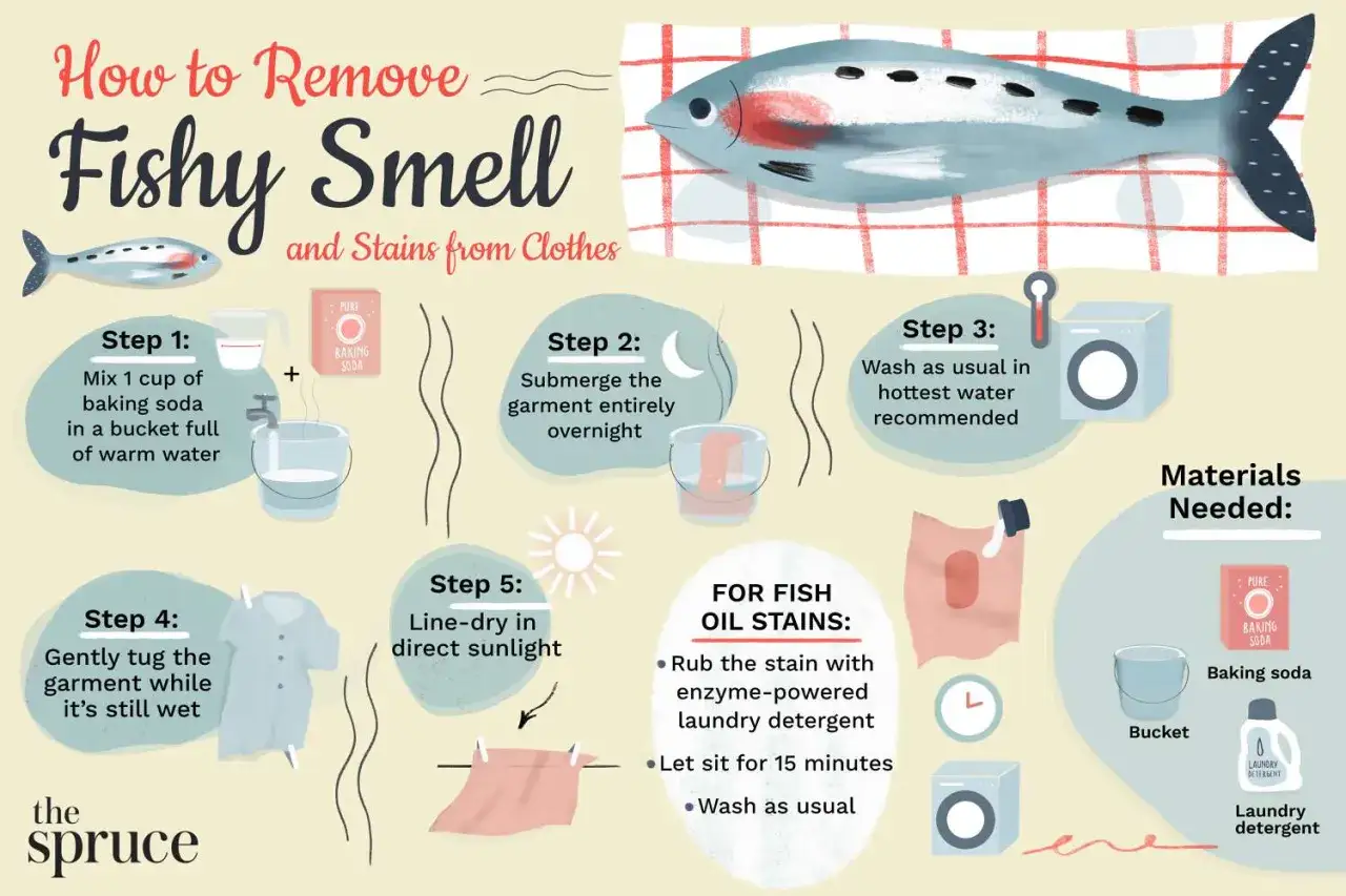 Guide pour enlever odeur poisson maison : trempage bicarbonate, lavage eau chaude, s&eacute;chage soleil. Astuces pour taches d'huile de poisson.